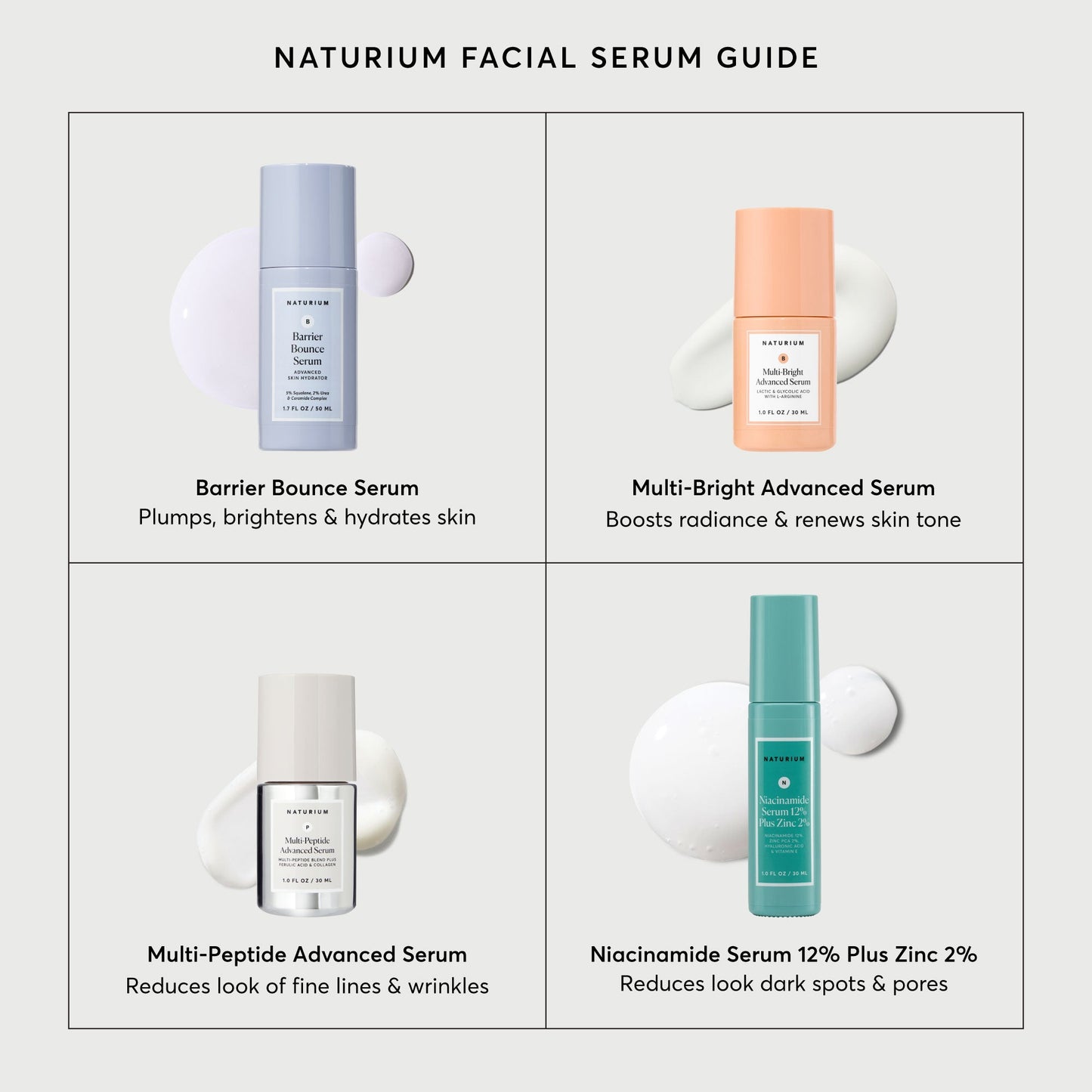 niacinamide-serum-12-plus-zinc-2-d4 NATR-10037-Alt-Images-Niacinamide-Serum-12_-Plus-Zinc-2_-08_d52b4a8b-72b1-4adb-b332-0a88133c91a3.jpg