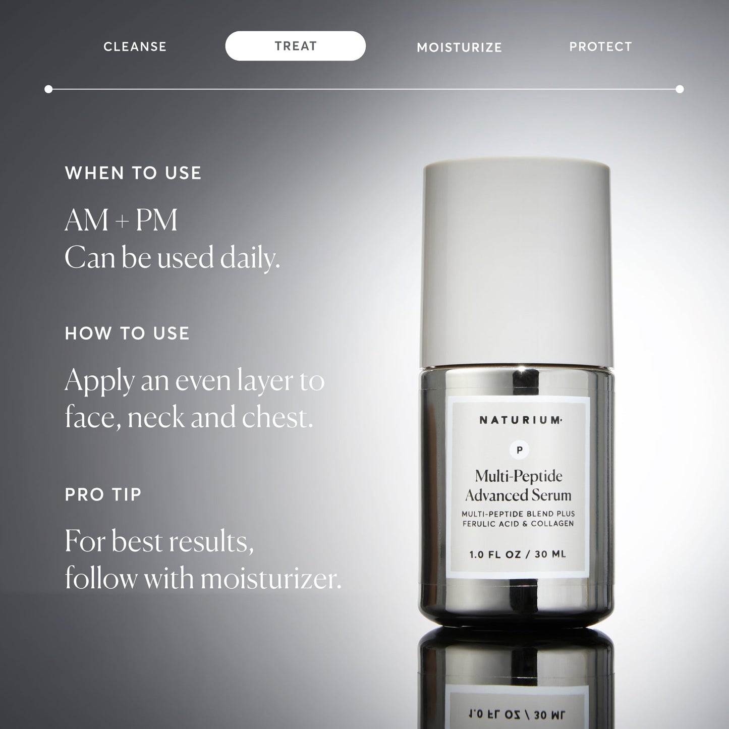 multi-peptide-advanced-serum-jumbo-u0 NATR-10102-Alt-Images-Multi-Peptide-Advanced-Serum-06.jpg