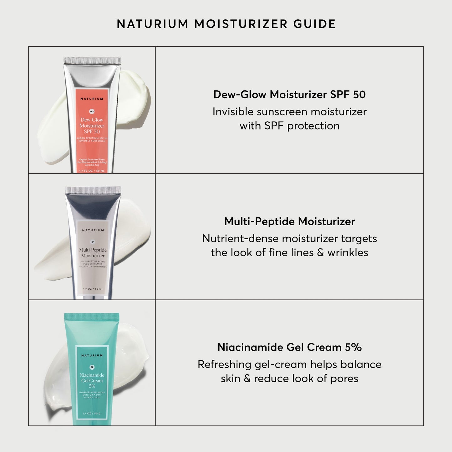 dew-glow-moisturizer-spf-50-h0 NATR-2026-Comparison-Charts-Moisturizers.jpg