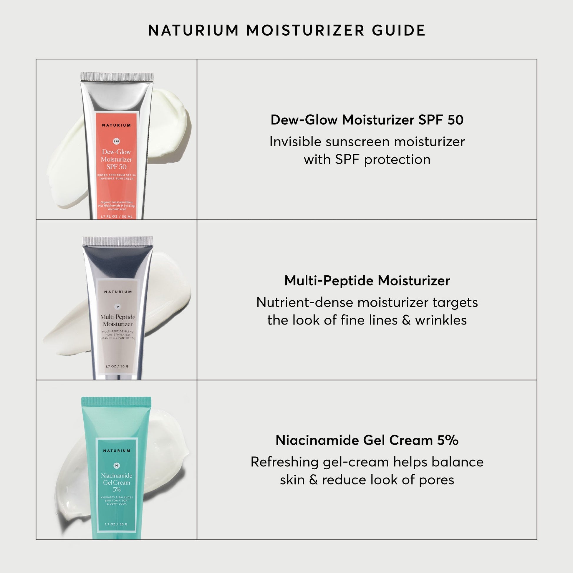 dew-glow-moisturizer-spf-50-h0 NATR-2026-Comparison-Charts-Moisturizers.jpg