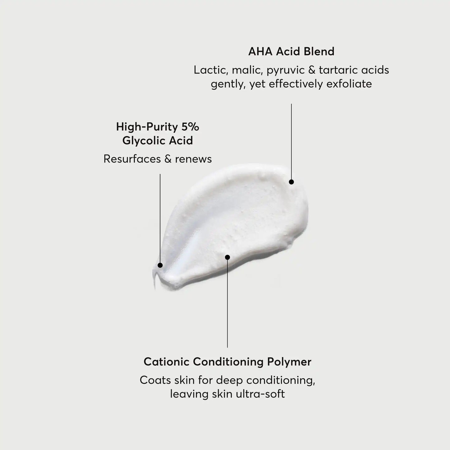 the-smoother-glycolic-acid-exfoliating-body-wash-i2 NATR-40002-Alt-Image-The-Smoother-Glycolic-Acid-Body-Wash-01.webp