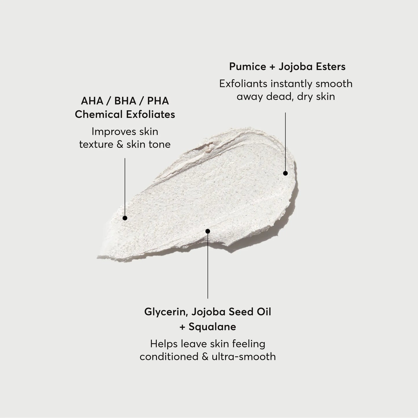 kp-body-scrub-and-mask-travel-size-e5 NATR-40011-Alt-Images-KP-Body-Scrub-_-Mask-01.webp