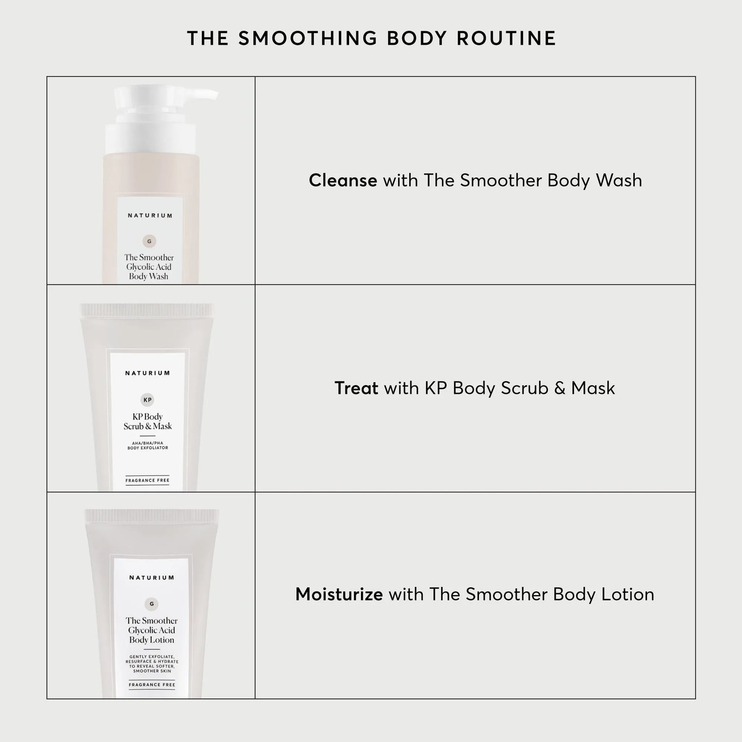 kp-body-scrub-and-mask-travel-size-e5 NATR-40011-Alt-Images-KP-Body-Scrub-_-Mask-05.webp