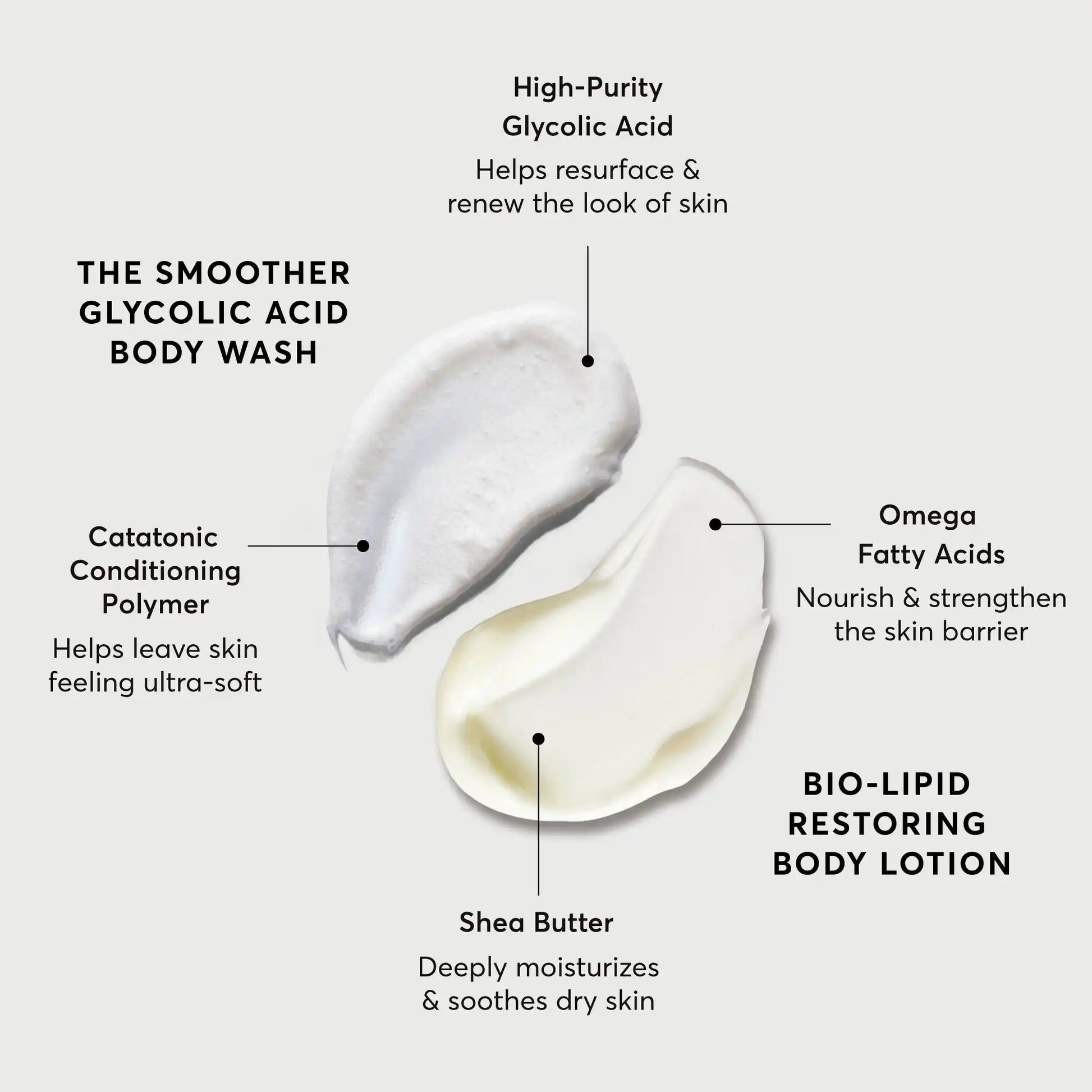 the-smoothing-body-bundle-o8 NATR-Alt.webp