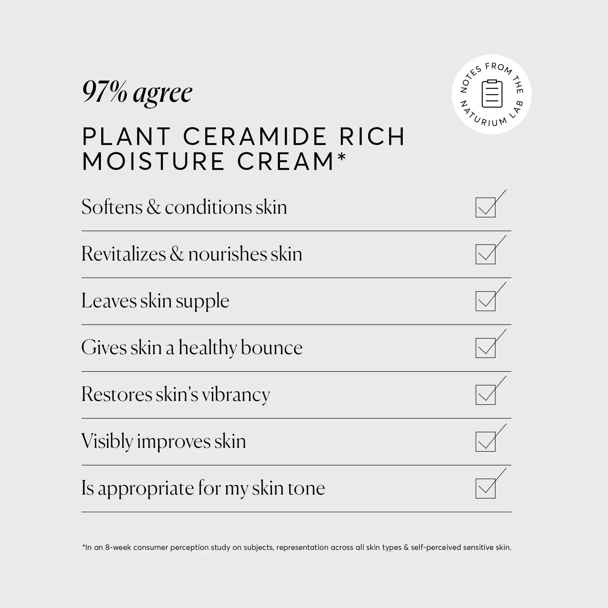 plant-ceramide-rich-moisture-cream-y7 NATR_Plant_Ceramide_Clinical_Graphics_Bone_1.webp