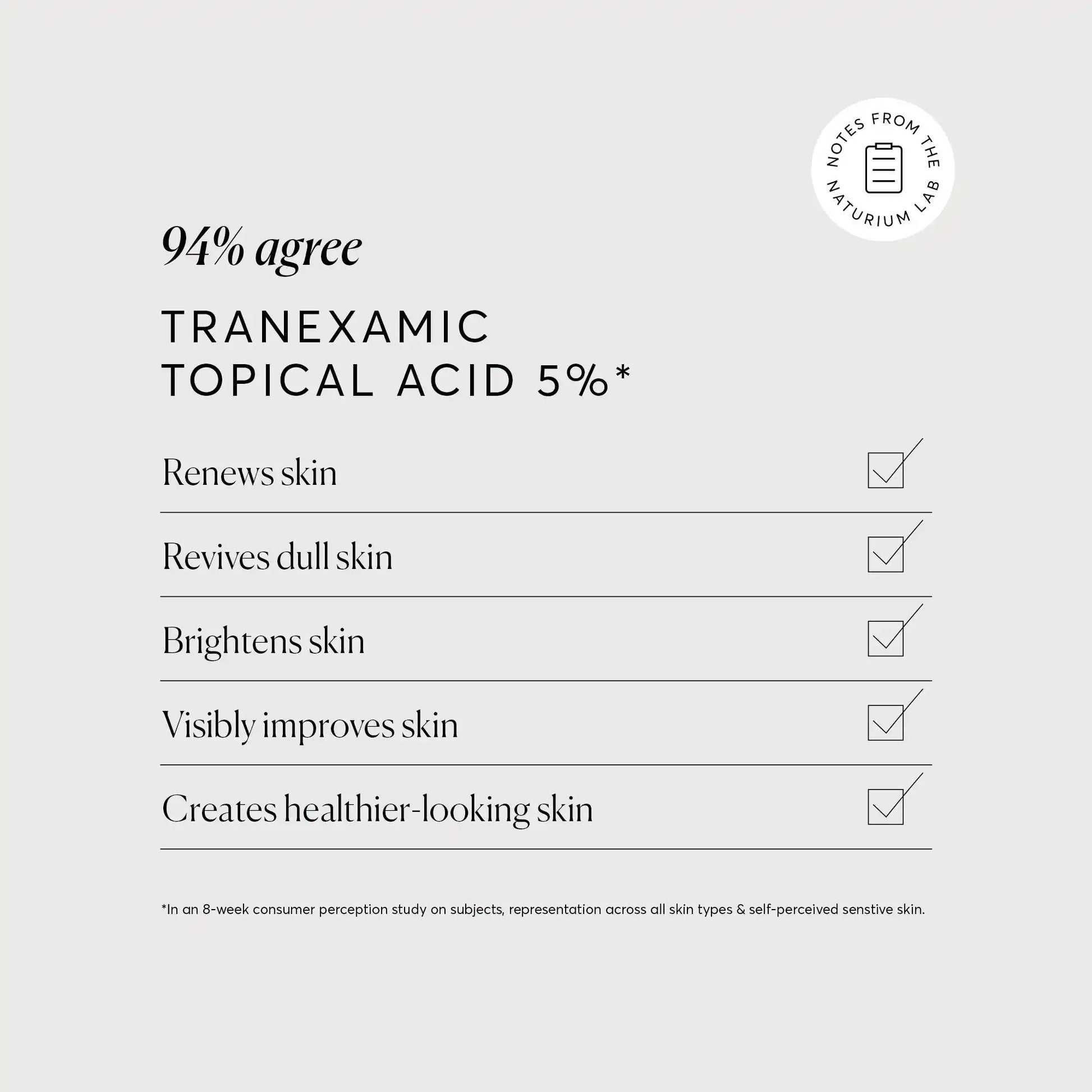 tranexamic-topical-acid-5-w5 NATR_Tranexamic_Acid_Clinical_Graphics_Checklist_Bone.webp
